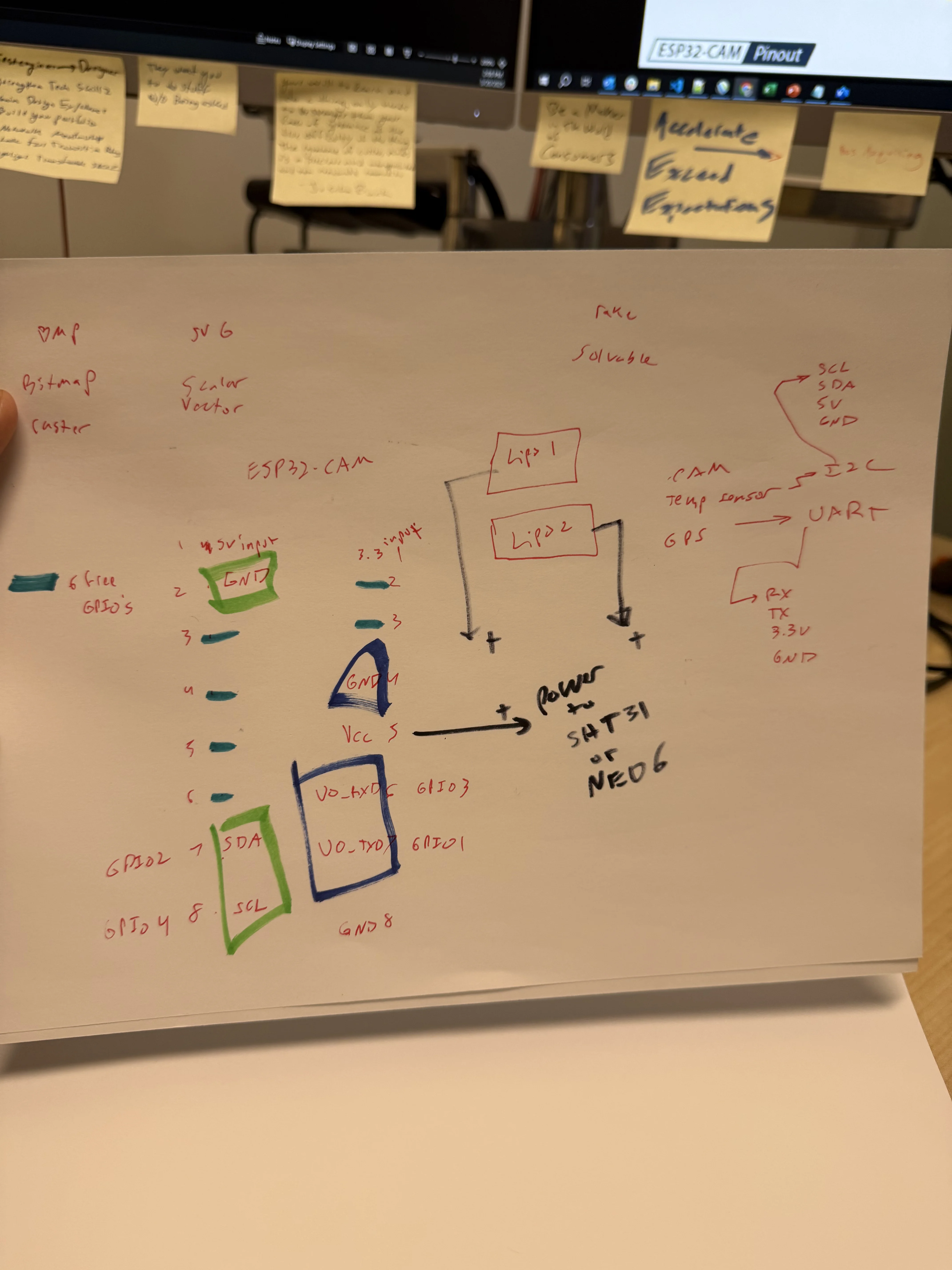 Nature Scanner build progress photo 13
