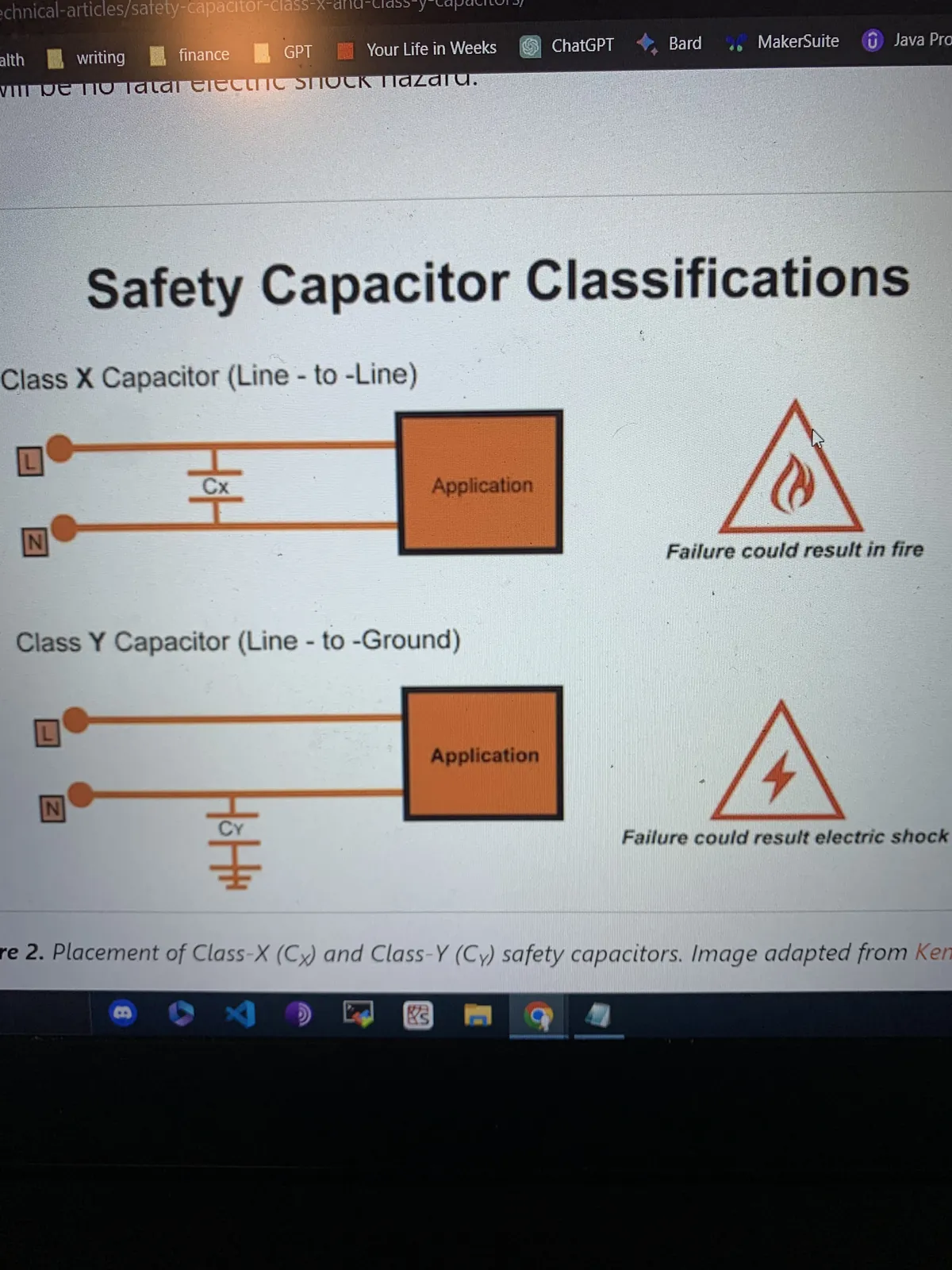 Slide showing Class X line-to-line and Class Y line-to-ground safety capacitor placement