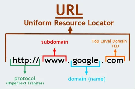 RAZPI