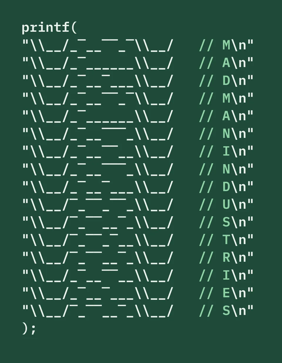 ASCII printf block in which each row is a waveform-style glyph labelled with one letter of MADMANINDUSTRIES