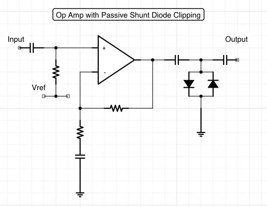 Diagram of an op amp with passive shunt diode clipping
